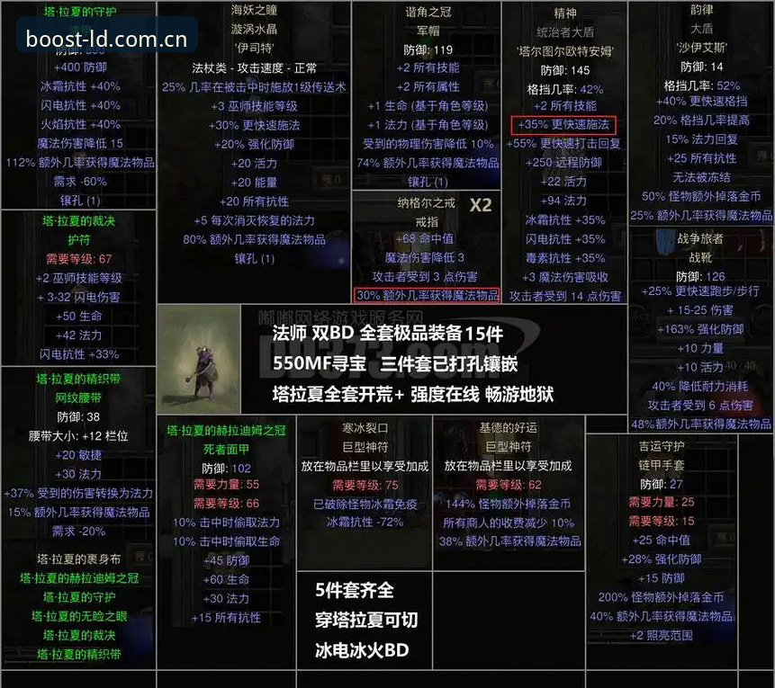 揭秘：雷·肯尼迪从“水货”到传奇的转折点，藏在一个位置改动里